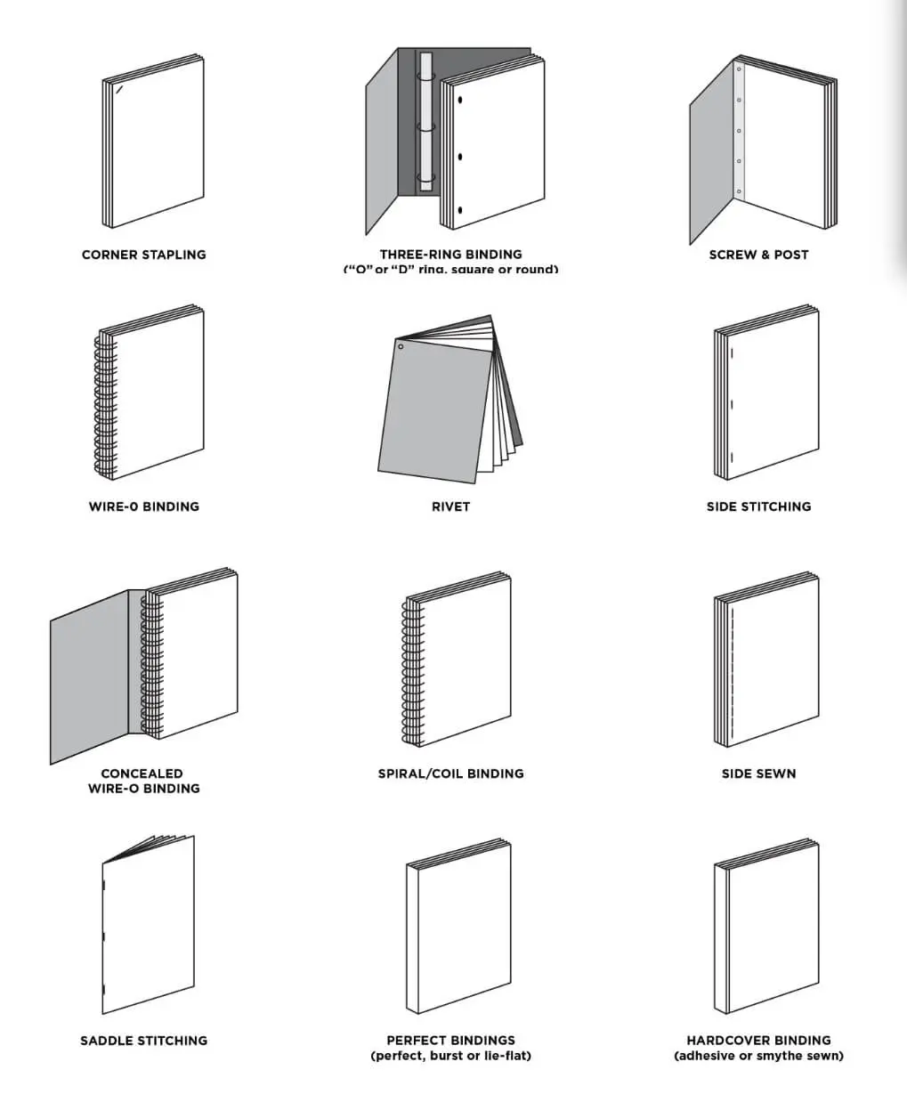 book-binding-types